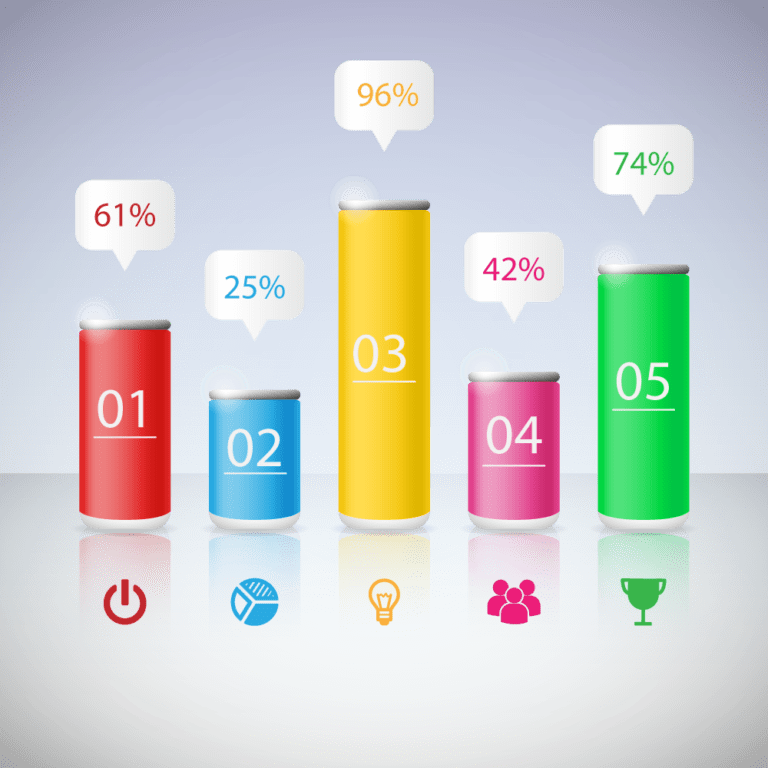 Detaylı Veri Sunumu